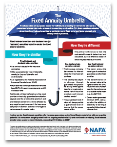 NAFA_FIAs_Umbrella_061724